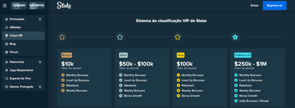 Stake cassino com dinheiro real - Clube VIP