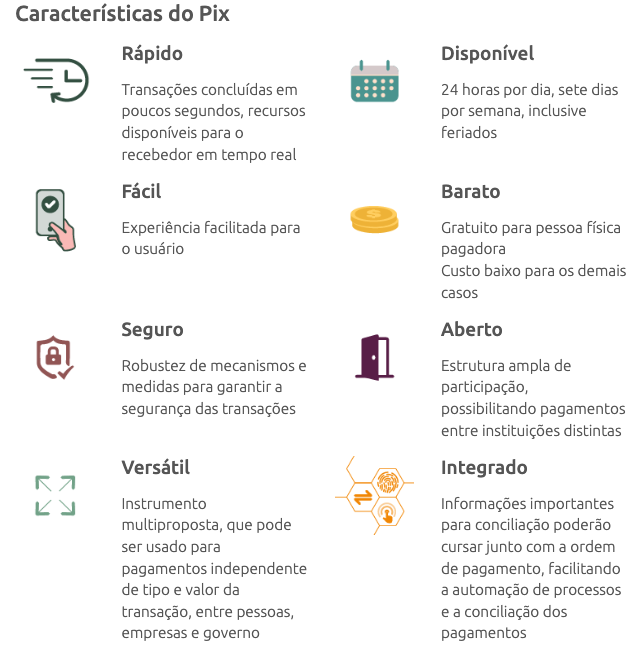 Caracteristicas do Pix